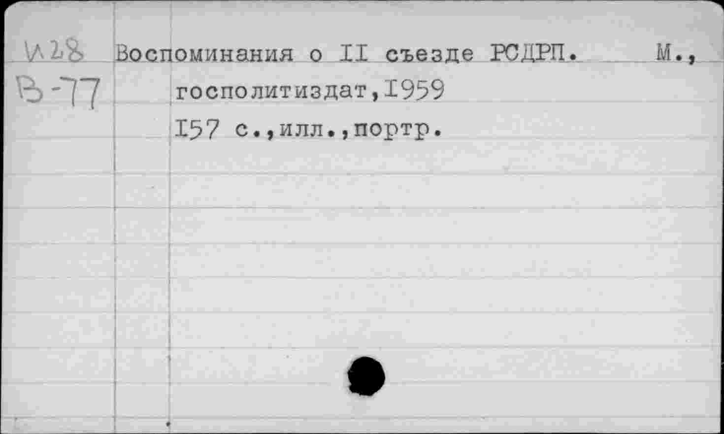 ﻿V- Воспоминания о II съезде РСДРП. М.
Р)	госполитиздат, 1959
157 с.,илл.,портр.